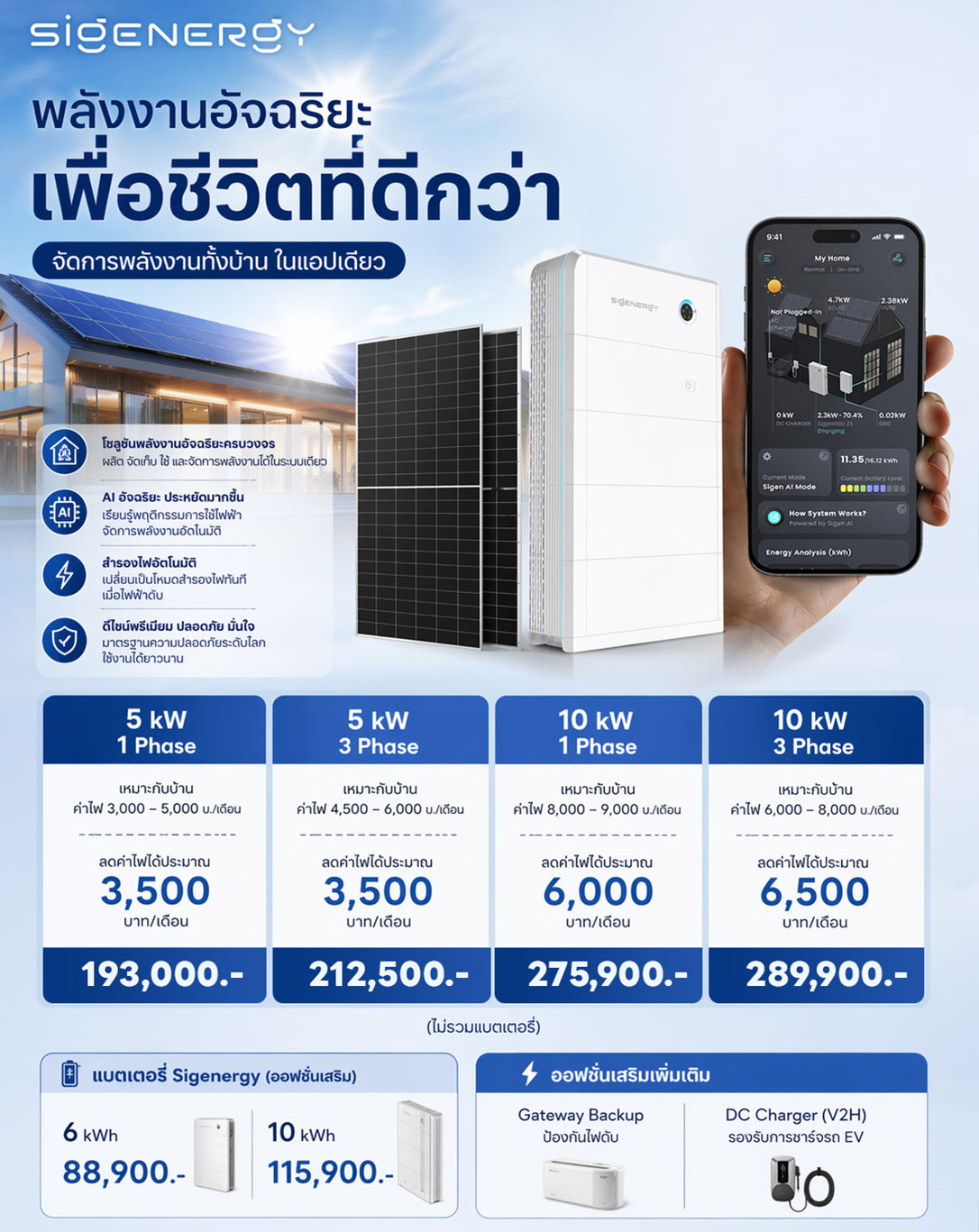 Sigenergy Solar